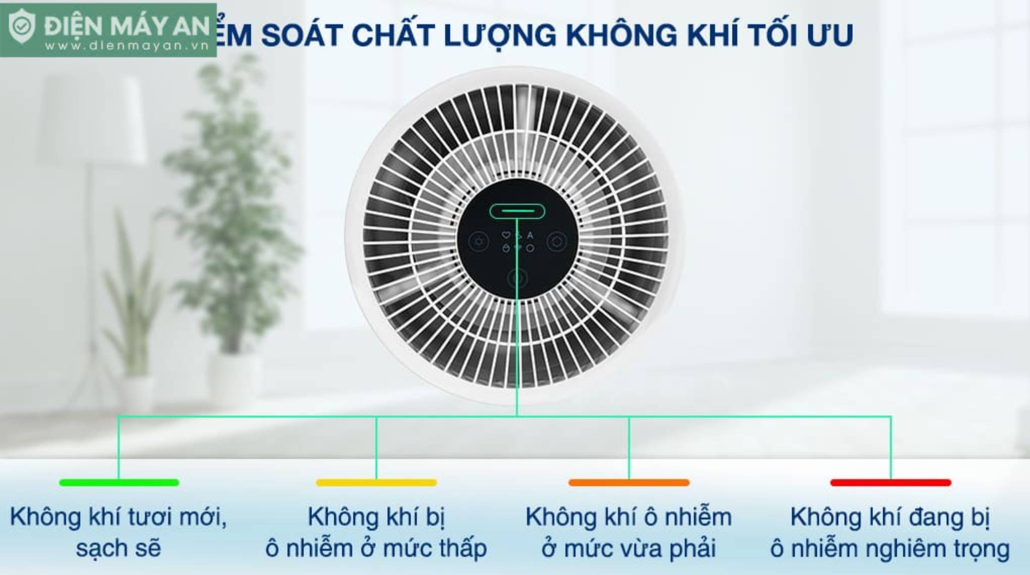 Máy lọc không khí Xiaomi Smart Air Purifier 4 Compact EU (BHR5860EU) – Bản Quốc Tế